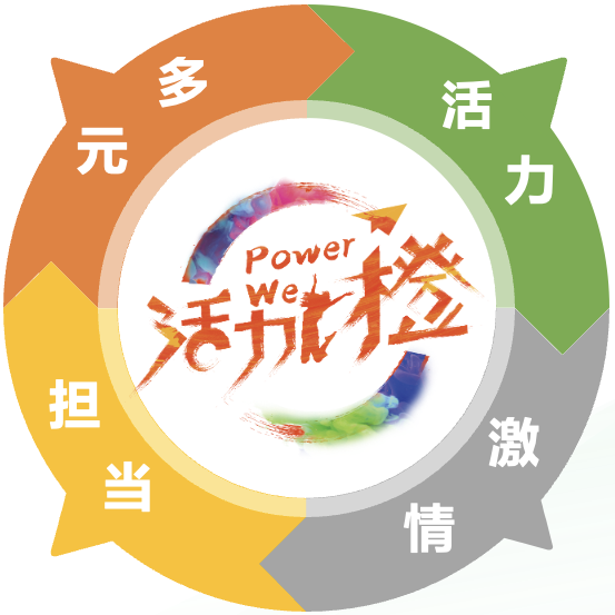 Beat365唯一官方网站“活力橙”文化品牌请您来点赞！